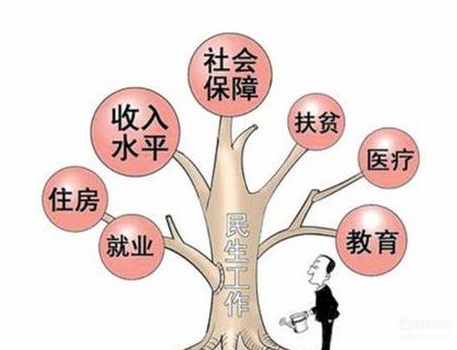 如何加強以民生為重點的社會建設(shè)(如何加強以民生為重點的社會建設(shè)研究)