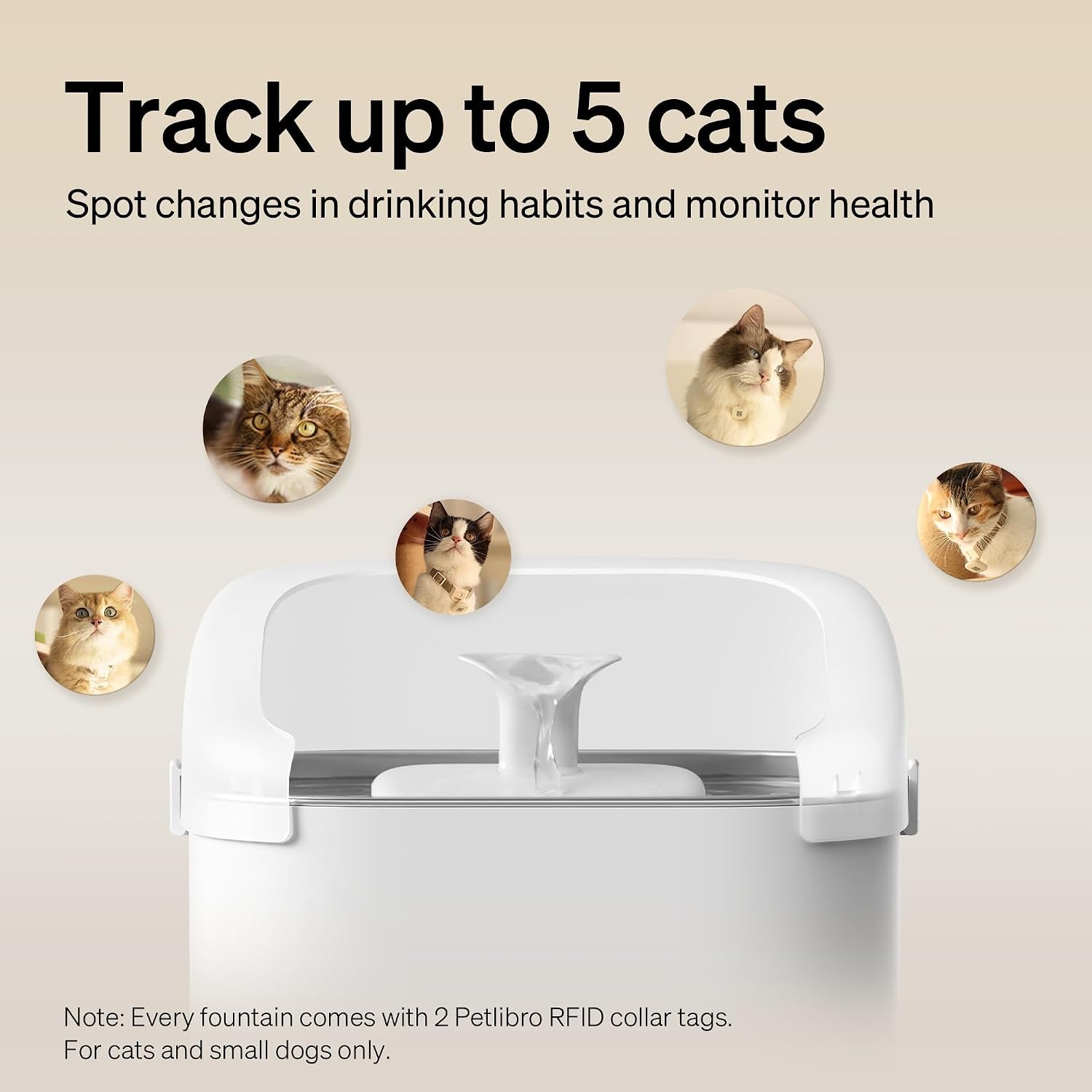 PETLIBRO RFID Automatic Cat Feeder & Multi Cats Water Fountain Bundle - Smart Diet Tracking & Hydration Monitoring for Multi-Pet Homes