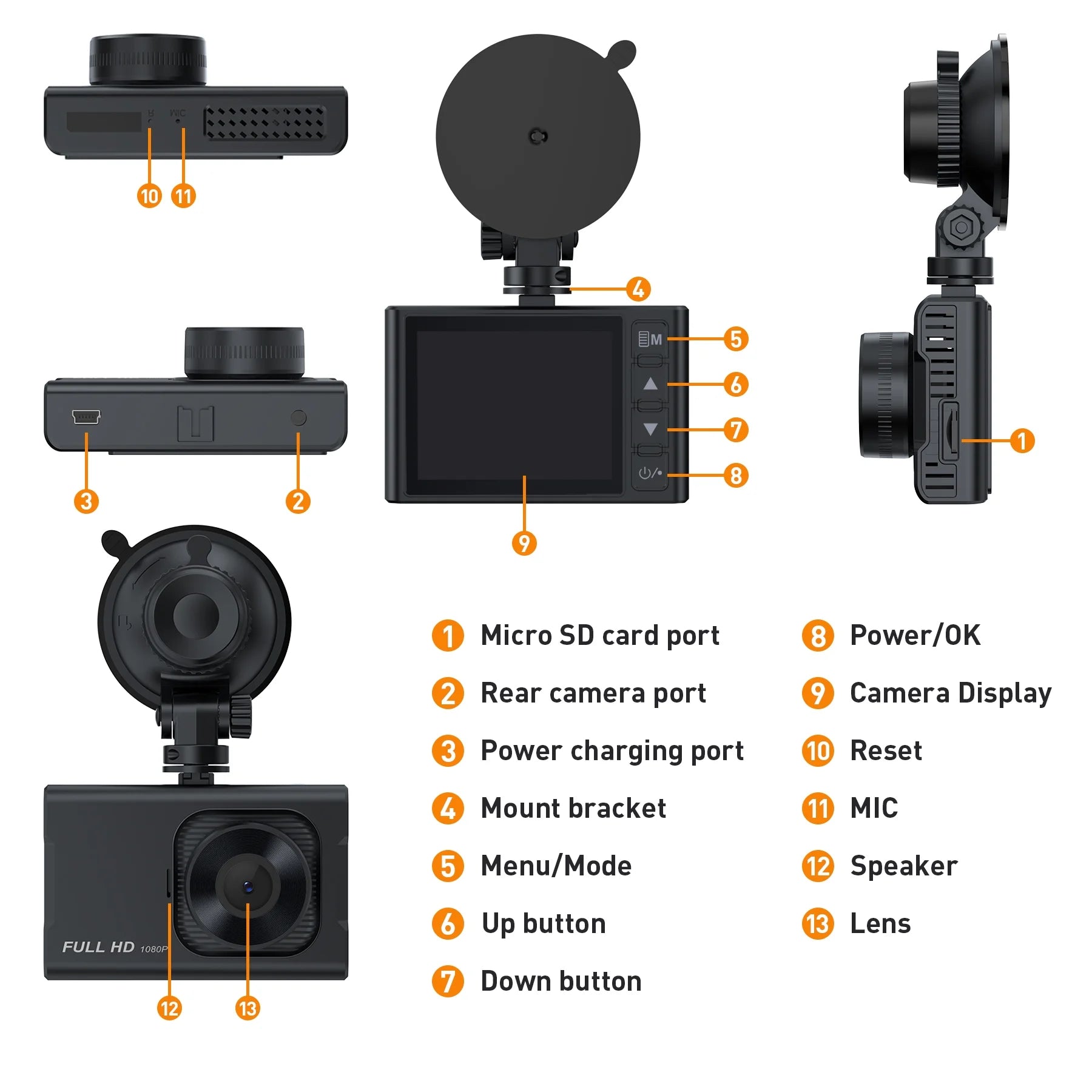 Dual 1080P Full HD Dash Cam with Night Vision, 3-Inch LCD, G-Sensor & Parking Mode - Ultimate Car Safety Solution!