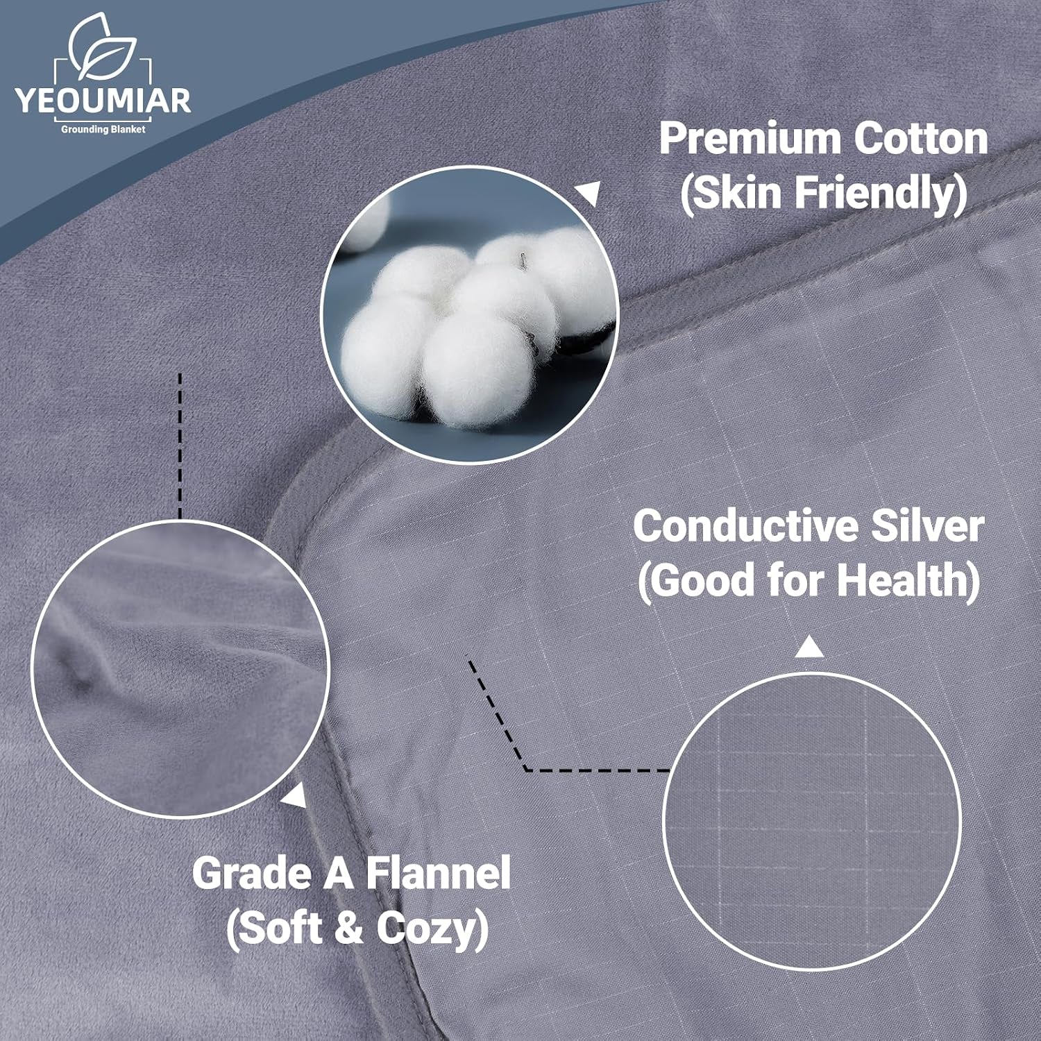 Grounding Blanket 50x60 Inch - Enhance Sleep & Relieve Pain with Conductive Grounding Mat (Gray)