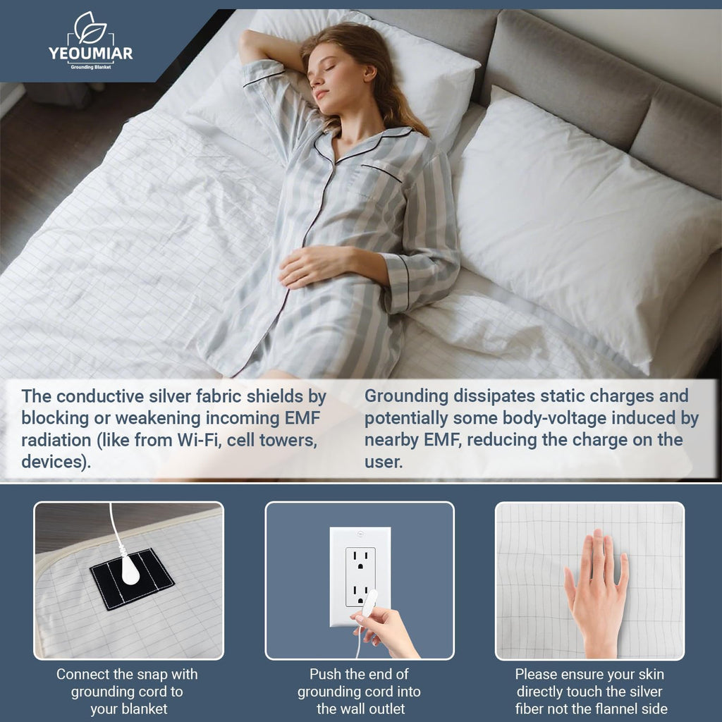 Grounding Blanket 50x60 Inch - Enhance Sleep & Relieve Pain with Conductive Grounding Mat (Gray)